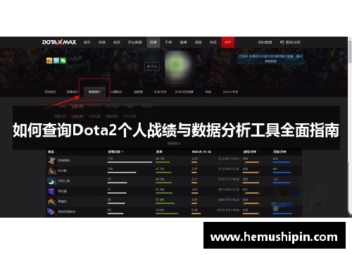 如何查询Dota2个人战绩与数据分析工具全面指南